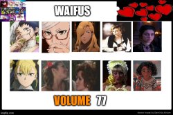 waifus volume 77 Meme Template
