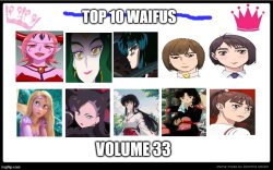 waifus volume 33 Meme Template