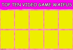top ten video game waifus Meme Template