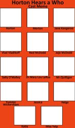 Horton Hears a Who! Cast Meme Meme Template