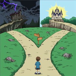 Left or Right? Meme Template