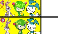 Bugs, Cosmo & Jenny Blank Meme Meme Template