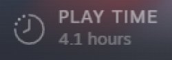 Play Time 4.1 hours Meme Template