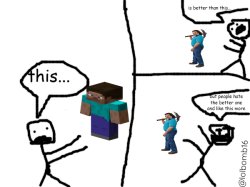 better than this Meme Template