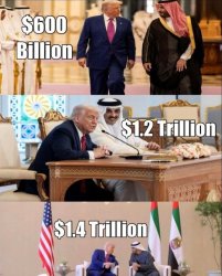 Daddy Trump Meme Template