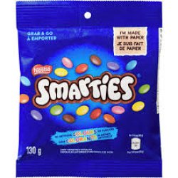 Smarties Meme Template