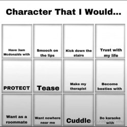 Character That I would... Meme Template