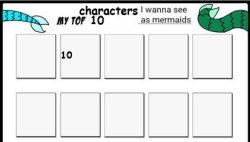 top 10 characters i wanna see as mermaids Meme Template