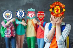 Manchester United Meme Template