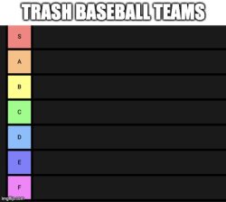 trash baseball team tier list Meme Template
