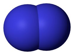 Diatomic molecule Meme Template
