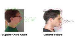 Aero Chad Meme Template