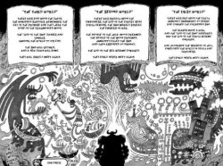ONE PIECE VOID CENTURY LORE Meme Template
