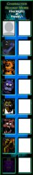 FNAF 1 Recast Meme Template