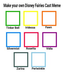 Make Your Own Disney Fairies Cast Meme Meme Template
