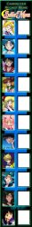 Sailor Moon Recast (Sailor Senshi + Tuxedo Mask) Meme Template