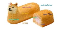 doge twinkie Meme Template