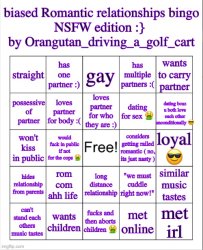 biased Romantic relationships bingo Meme Template