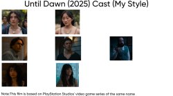 Until Dawn (2025) Cast (My Style) Meme Template