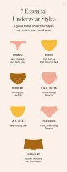Imgflip Panties Meme Template