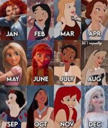 disney birthday Meme Template