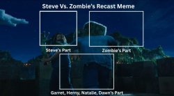 Steve vs zombies recast meme Meme Template