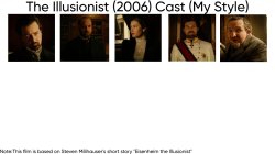 The Illusionist (2006) Cast (My Style) Meme Template