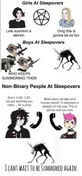 summoning demons Meme Template