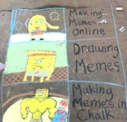 Sponge Meme Template