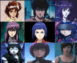 major many looks Meme Template
