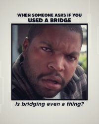Confused Meme Template