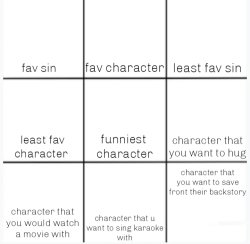 Helluva Boss personal chart Meme Template