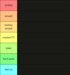 smash or pass tier list but better Meme Template