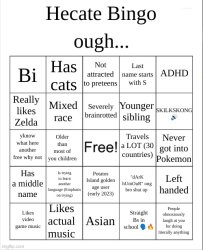 Hecate Bingo Meme Template