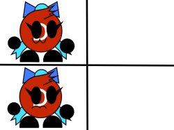 Diretoria drake meme temple Meme Template