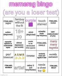 memerag loser bingo Meme Template