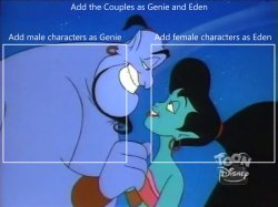 Add the couples as Genie and Eden Meme Template