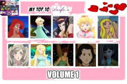 top 10 waifus Meme Template