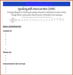 Speaking with American Men Meme Template