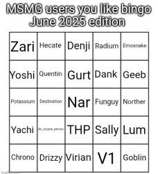 MSMG users you like bingo June 2025 edition Meme Template