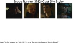 Blade Runner (1982) Cast (My Style) Meme Template