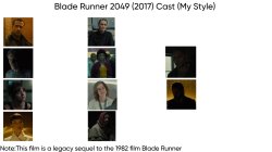 Blade Runner 2049 (2017) Cast (My Style) Meme Template