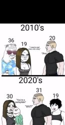 Funny Meme Template