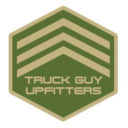TGU Badge Meme Template