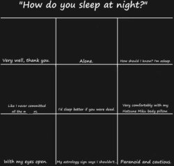 How do you sleep at night? Meme Template
