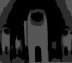 Evil anogos Meme Template