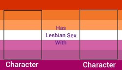 Ruin This Fill In Meme!!!!!!!!!!!!!!!!!!!!!!!!!!!!!!!!!!!!!! #59 Meme Template