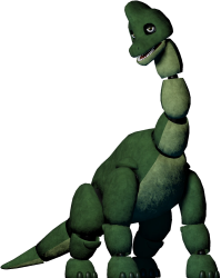 Bruce Brachiosaurus Meme Template