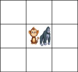 favorite monkeys and apes Meme Template