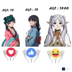 girl ages Meme Template